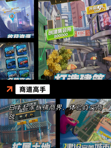 【模拟经商的游戏】游戏推荐里的经典…截图3