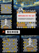探索【益智游戏】手游排行，发现更多…截图4