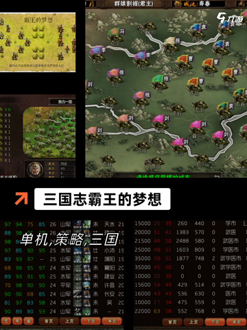 【老版三国游戏】游戏推荐情怀之作截图2