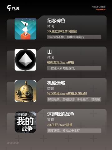 【外国单机手游】游戏推荐不容错过截图2
