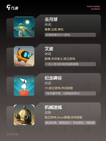 【剧情向单机游戏】游戏排行前列截图2