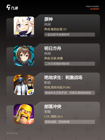 最新【人多玩的手游】手游排行分享截图3