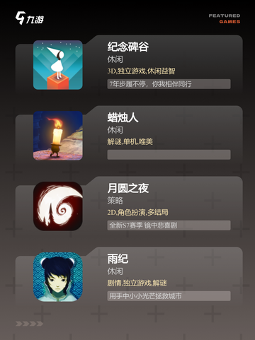 【独立游戏排名】手游排行前十深度解析截图2
