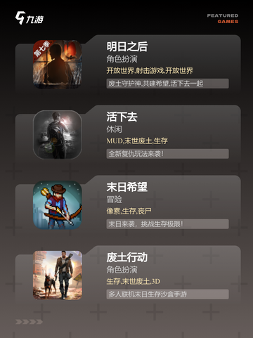 【好玩的末世手游】游戏推荐截图2