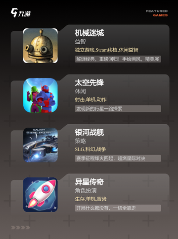 【单机科幻手游】游戏大全推荐截图2