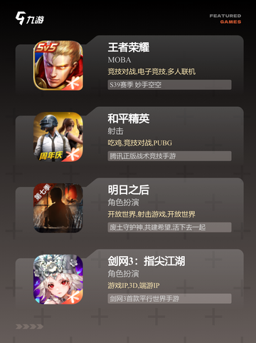 【网游大型游戏】游戏排行权威发布截图2