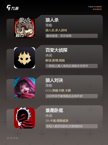 【关于狼人的游戏】游戏推荐给喜欢烧脑的你截图2