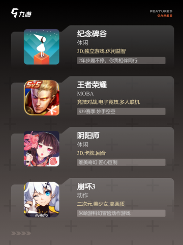 【没有副本的手游】手游大全推荐截图2