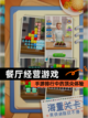 【餐厅经营游戏】手游排行中的顶尖体验截图1