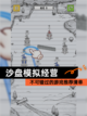 不可错过的【沙盘模拟经营】游戏推荐清单截图1