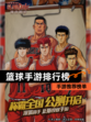 【篮球手游排行榜】手游推荐榜单