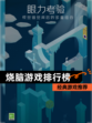 【烧脑游戏排行榜】经典游戏推荐