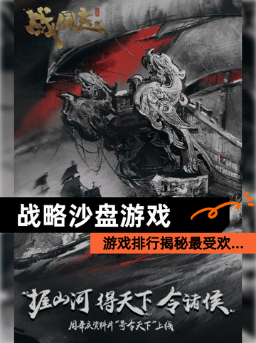 【战略沙盘游戏】游戏排行揭秘最受欢…截图1