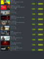 🔥8月5日Steam特惠榜单出炉！🎮超值游戏速抢