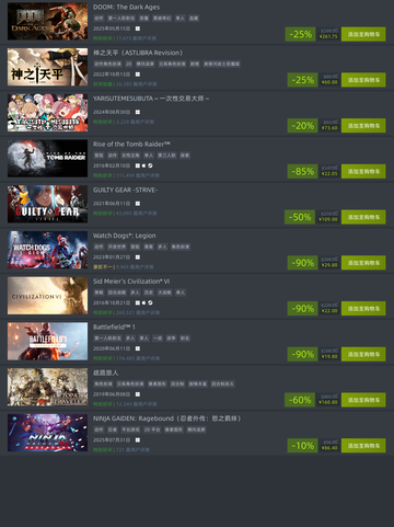8月6日Steam特惠游戏榜单🔥截图3