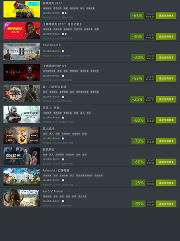 🔥8月6日Steam特惠榜单来啦！🎮🔥截图1