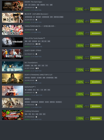 8月7日Steam特别优惠游戏榜单来啦🎉🔥截图3
