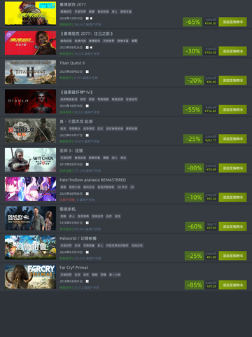 8月7日Steam特惠游戏榜单🔥截图1