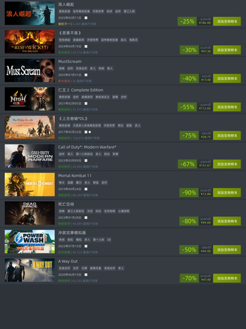 8月7日Steam特惠游戏榜单🔥截图4