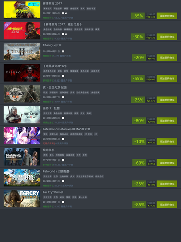 8⃣7⃣Steam特惠游戏榜单来啦🎉截图1