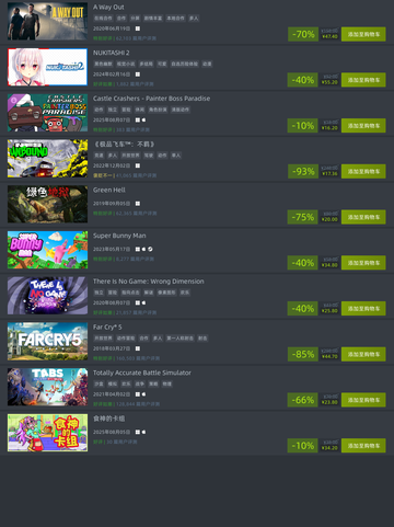 8月8日Steam特惠游戏榜单🔥截图5