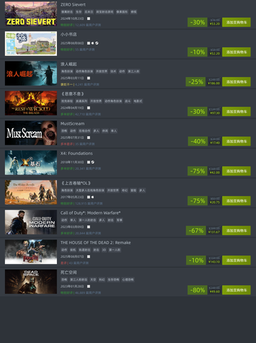 8月8日Steam特别优惠游戏榜单🔥🎮截图4