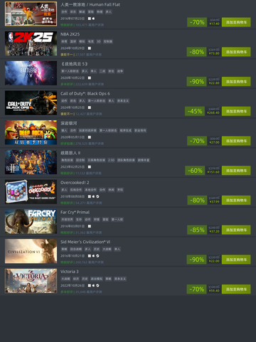 8月8日Steam特惠游戏榜单🔥🎮截图2
