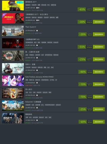 8月8日Steam特惠游戏榜单🔥截图1
