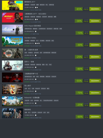 8月8日Steam特惠游戏榜单🔥🎮截图1
