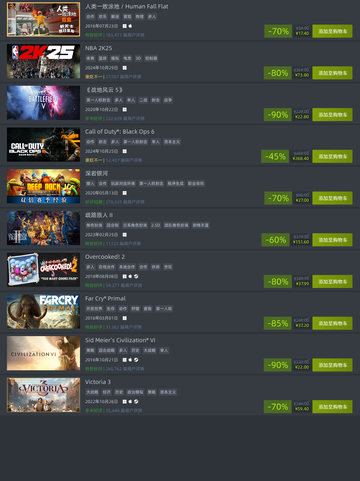 8月8日Steam特惠游戏榜单🔥🎮截图2