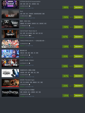 8月8日Steam特惠游戏榜单🔥🎮截图3