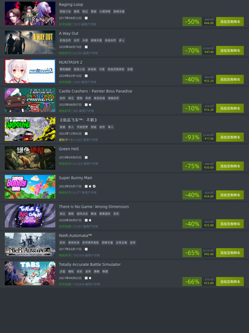 8月8日Steam特惠游戏榜单🔥🎮截图5