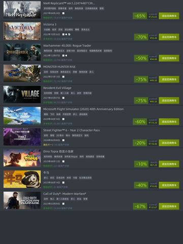 8月15日Steam特惠游戏榜单🔥截图4