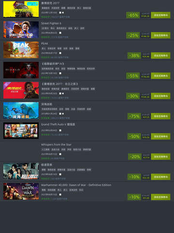 8月16日Steam特惠游戏榜单🔥🎮截图1