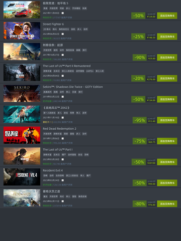 🎮8月27日Steam特惠游戏榜单新鲜出炉！🔥截图1