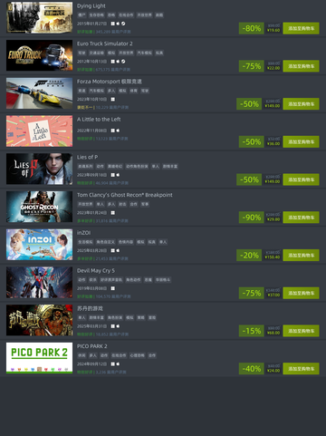 8⃣2⃣7⃣Steam特惠游戏榜单来啦🎉截图2