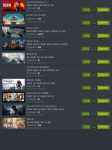 9月3日Steam特惠游戏榜单🔥🎮截图1