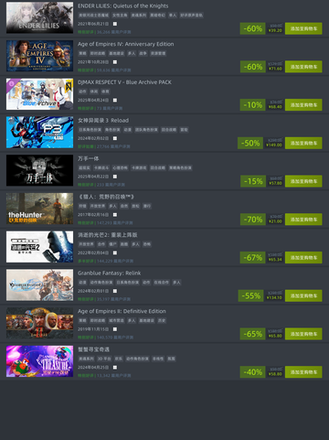 4月26日🎮特别优惠游戏榜单来啦！🔥截图2