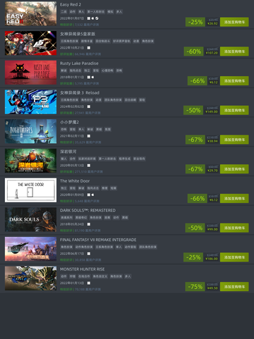 5月4日🎮特别优惠游戏🔥榜单推荐🎉截图3