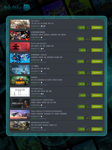 5月4日🔥特别优惠游戏榜单来啦！🎮截图4