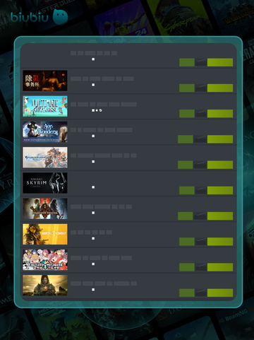 🎮8月14日特别优惠游戏榜单来啦！🔥截图6