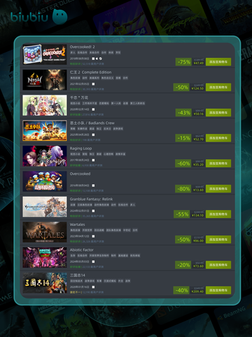 5月2日🎮特别优惠游戏🔥榜单推荐🎉截图6