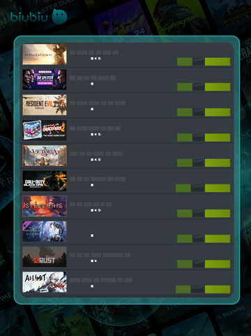 8月16日🎮特别优惠游戏榜单新鲜出炉！🔥截图4