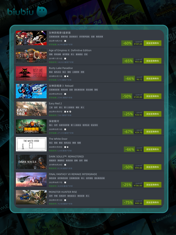 5月5日🔥特别优惠游戏💥榜单推荐🎮截图4