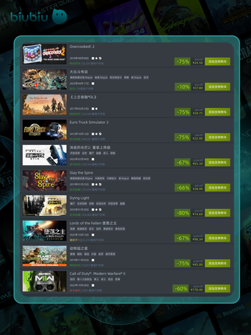 4月20日🔥特别优惠游戏榜单来啦！🎮截图3