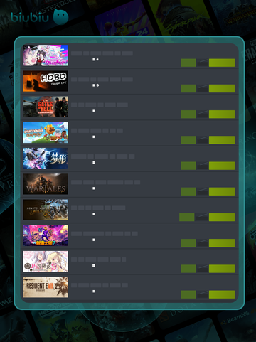 🎮11月12日特别优惠游戏上新啦！截图4