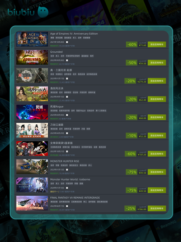5月1日🔥特别优惠游戏✨榜单推荐🎮截图3