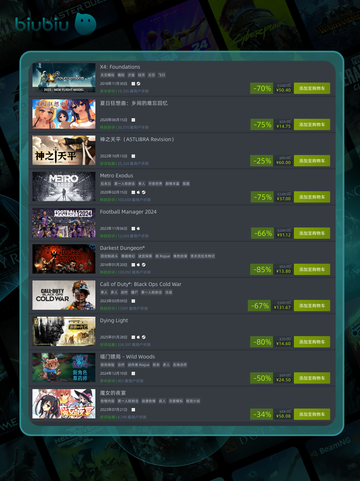4月16日🔥特别优惠游戏榜单来啦！🎮截图5